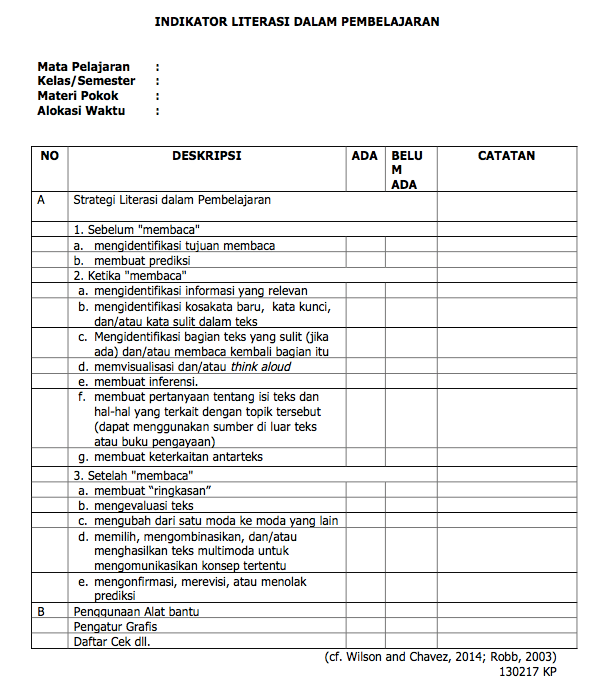 indikator literasi dalam pembelajaran